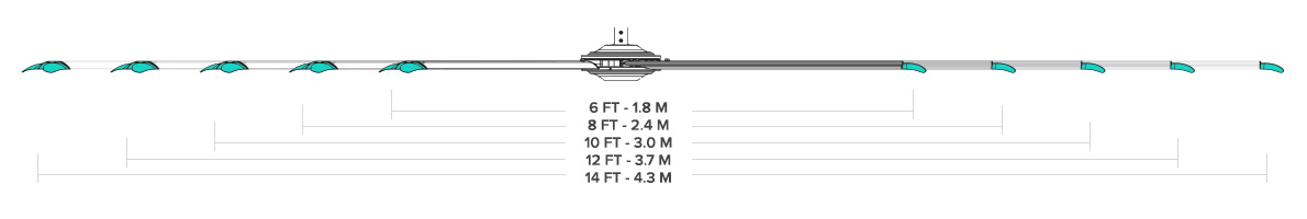 Apex dimensions.